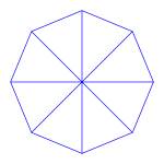 Schéma de la toile d'un parasol de jardin à huit baleines avec baleines structurelles apparentes et couverture bleue.