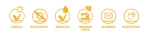 Ícones de benefícios: proteção UV, vela de sombra impermeável sob medida fabricada na Polónia, produto artesanal.
