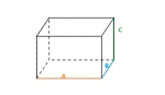 Construction diagram of a custom-made protective cover with marked edges for length A, width B, and height C.