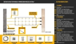 Özel yapım yatay HDPE Roma jaluzi montaj şeması, çelik tel ve karabina gibi aksesuarların tanımıyla birlikte.